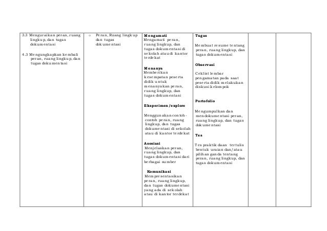 C2 3 2 Silabus Kearsipan Edit 3