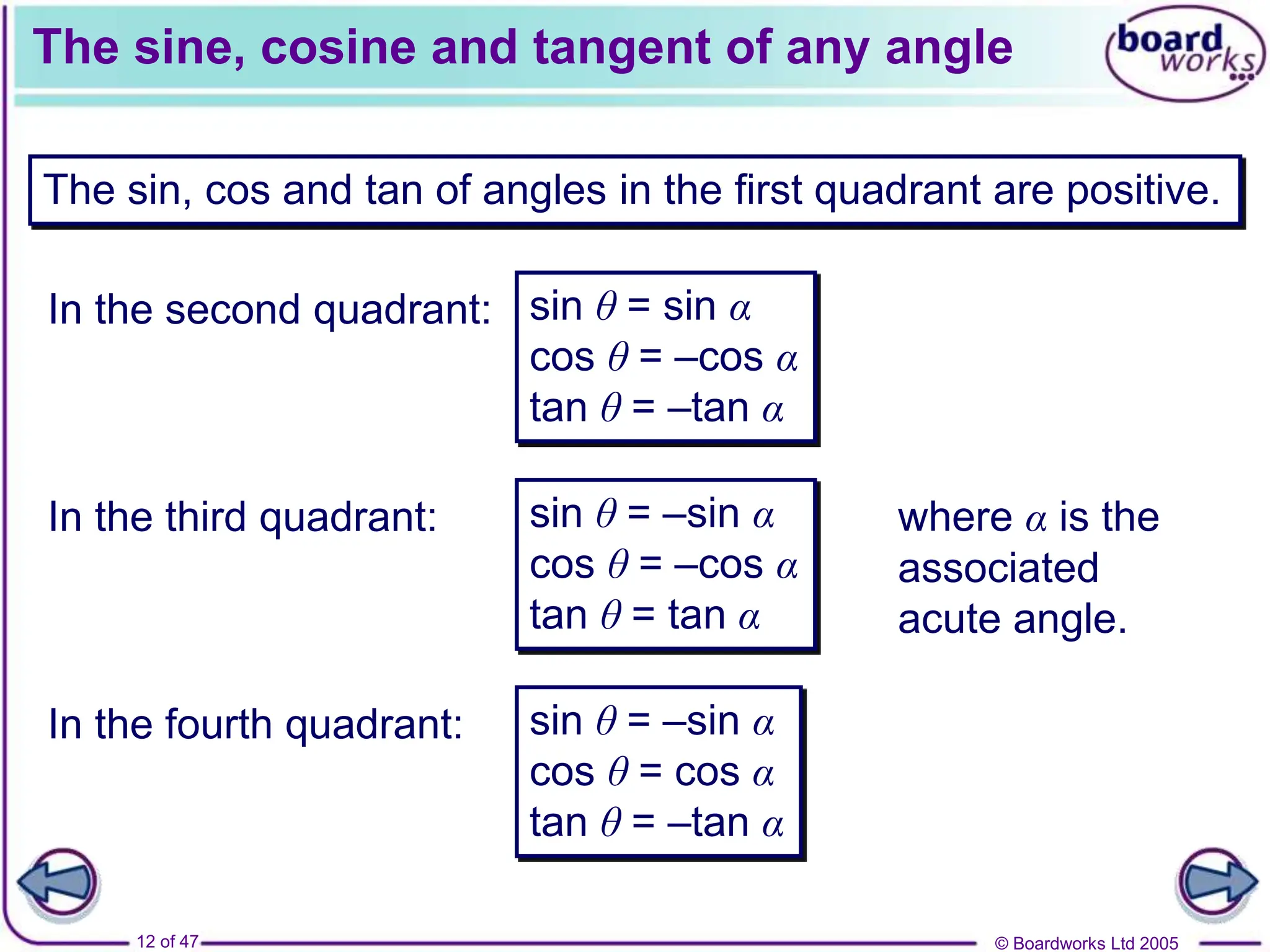 © Boardworks Ltd 2005
12 of 47
The sine, cosine and tangent of any angle
The sin, cos and tan of angles in the first quadrant are positive.
In the second quadrant: sin θ = sin α
cos θ = –cos α
tan θ = –tan α
In the third quadrant: sin θ = –sin α
cos θ = –cos α
tan θ = tan α
In the fourth quadrant: sin θ = –sin α
cos θ = cos α
tan θ = –tan α
where α is the
associated
acute angle.
 