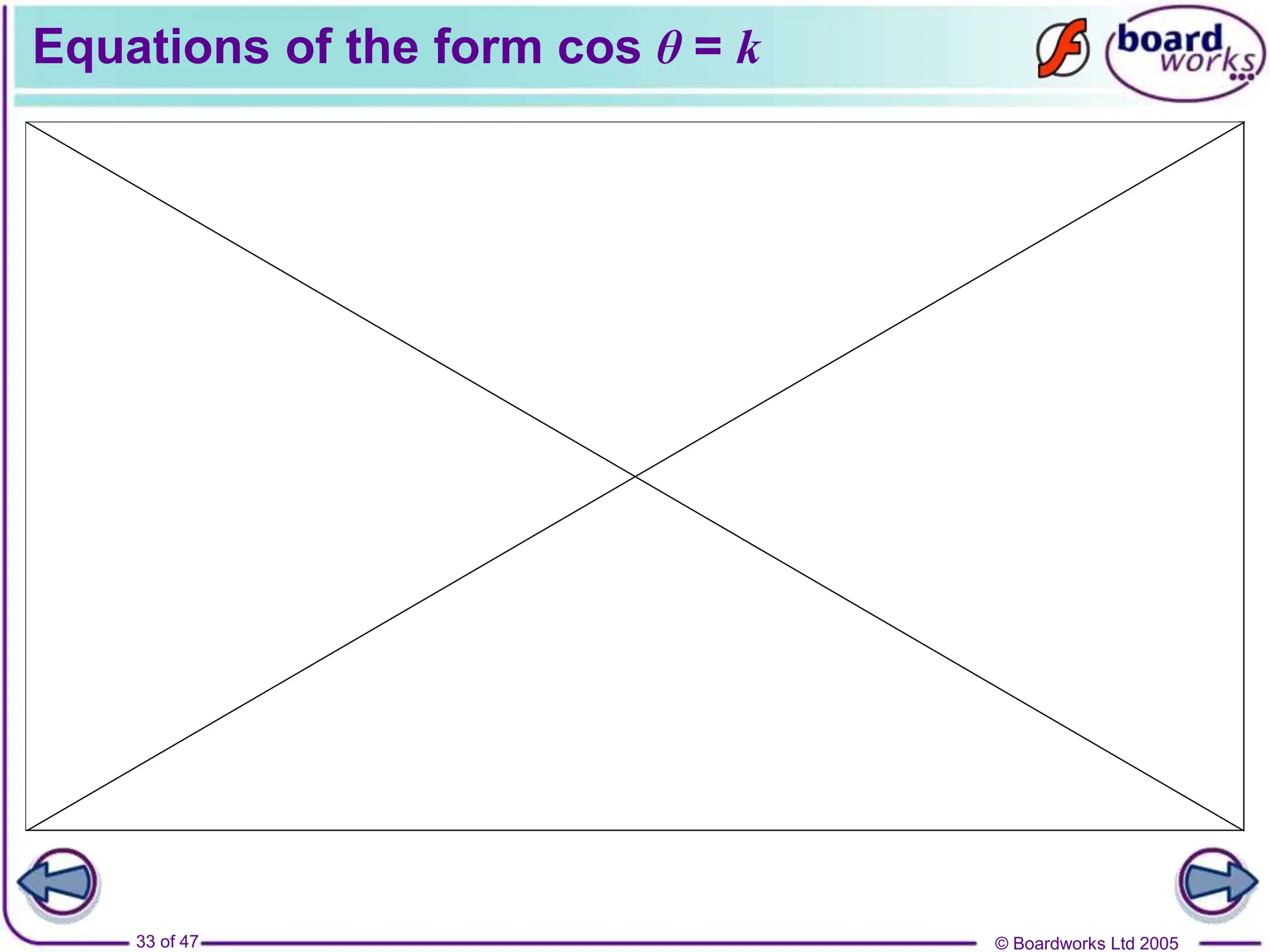 © Boardworks Ltd 2005
33 of 47
Equations of the form cos θ = k
 