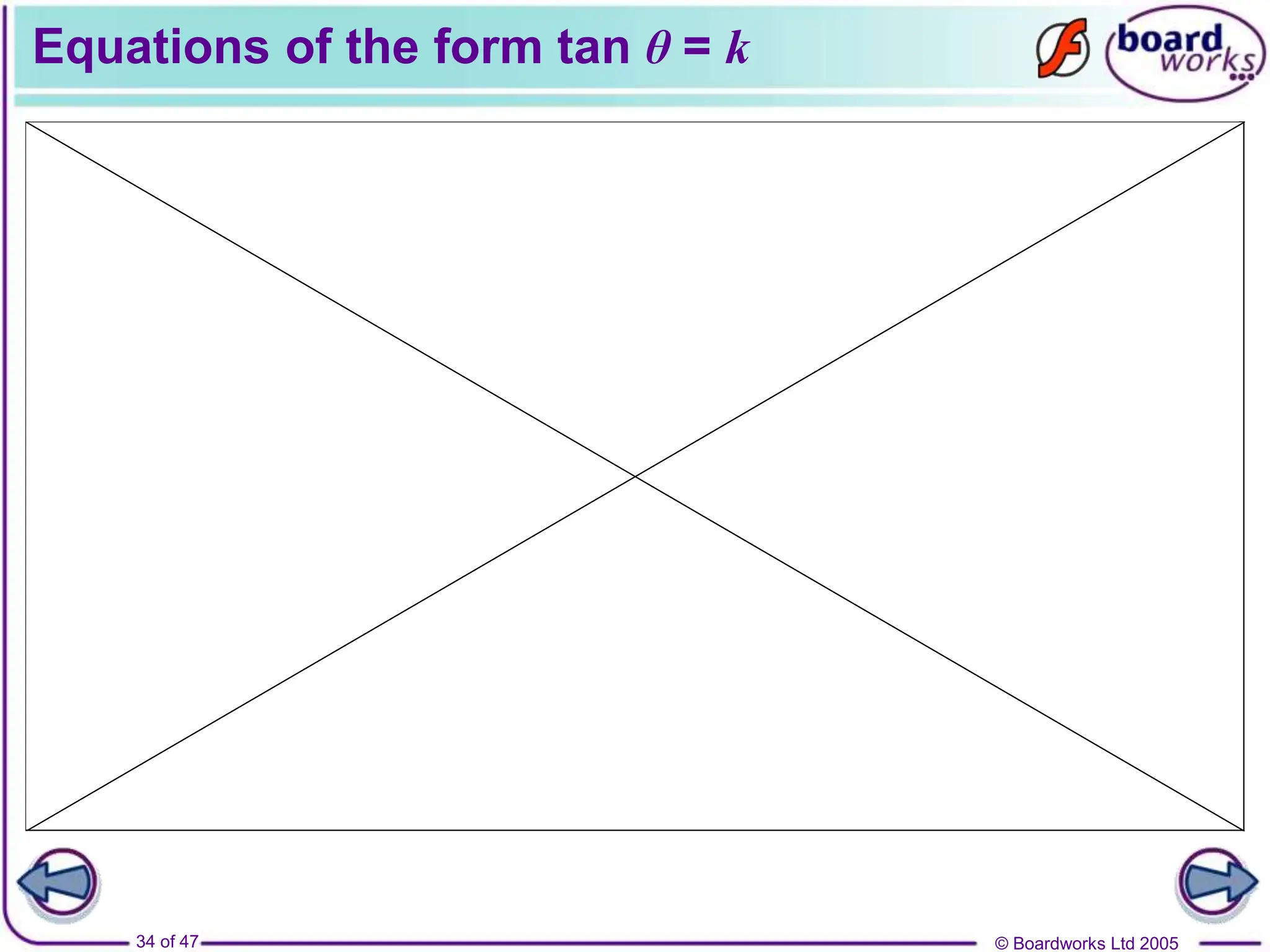 © Boardworks Ltd 2005
34 of 47
Equations of the form tan θ = k
 