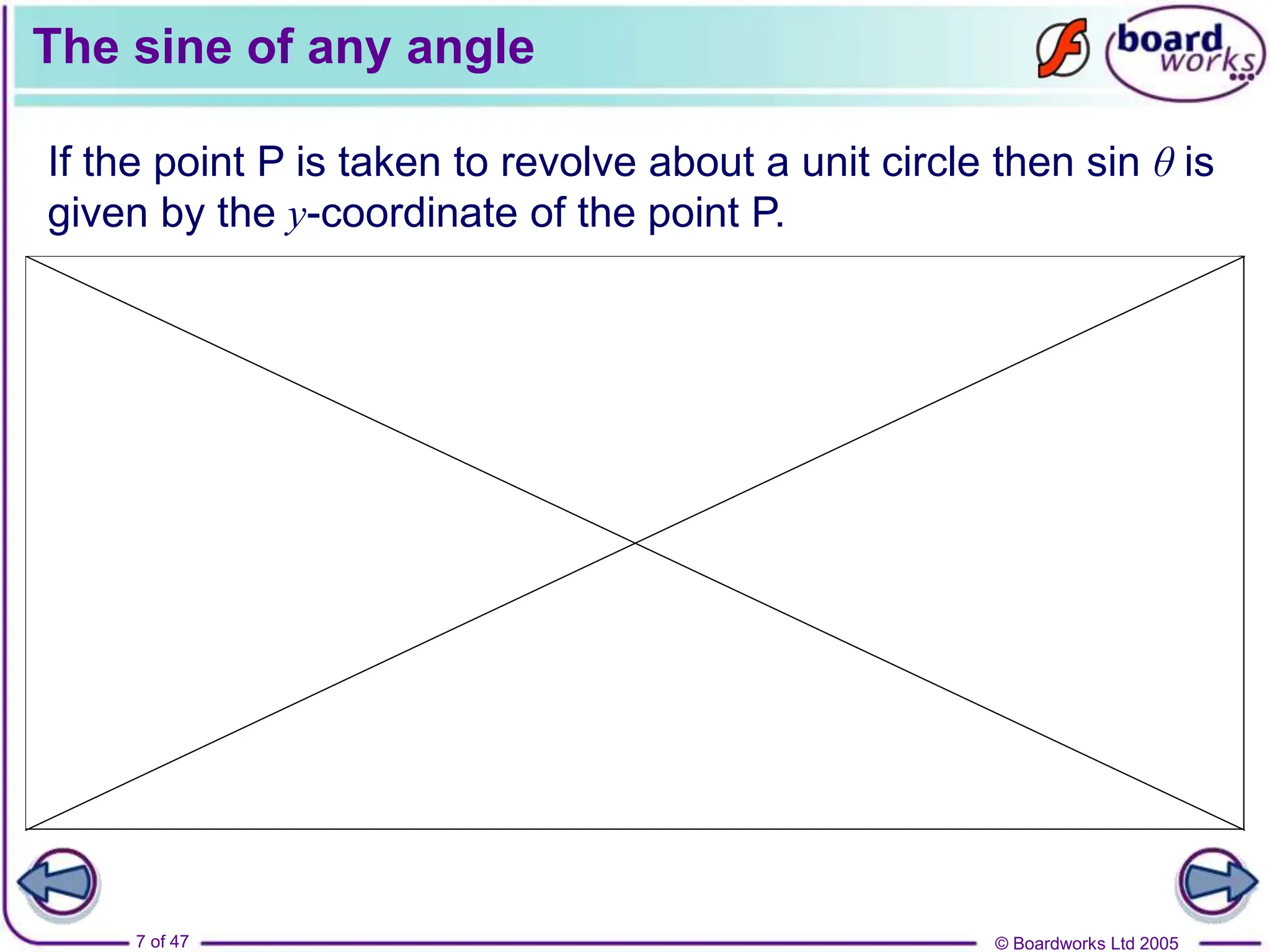 © Boardworks Ltd 2005
7 of 47
The sine of any angle
If the point P is taken to revolve about a unit circle then sin θ is
given by the y-coordinate of the point P.
 