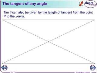 © Boardworks Ltd 2005
10 of 47
The tangent of any angle
Tan θ can also be given by the length of tangent from the point
P to the x-axis.
 