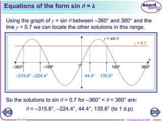 © Boardworks Ltd 2005
29 of 47
44.4°
y = 0.7
y = sin θ
Equations of the form sin θ = k
Using the graph of y = sin θ between –360° and 360° and the
line y = 0.7 we can locate the other solutions in this range.
So the solutions to sin θ = 0.7 for –360° < θ < 360° are:
θ = –315.6°, –224.4°, 44.4°, 135.6° (to 1 d.p)
135.6°
–224.4°
–315.6°
 
