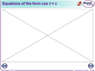 © Boardworks Ltd 2005
33 of 47
Equations of the form cos θ = k
 
