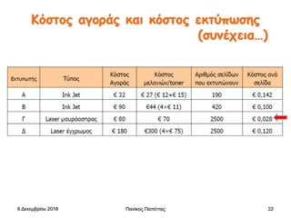Κόστος αγοράς και κόστος εκτύπωσης
(συνέχεια…)
6 Δεκεμβρίου 2018 Πανίκος Παπέττας 22
 