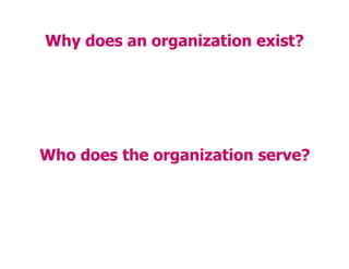 Why does an organization exist?
Who does the organization serve?
 