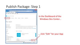 Publish Package: Step 1
… click “Edit” for your App
In the Dashboard of the
Windows Dev Center…
 