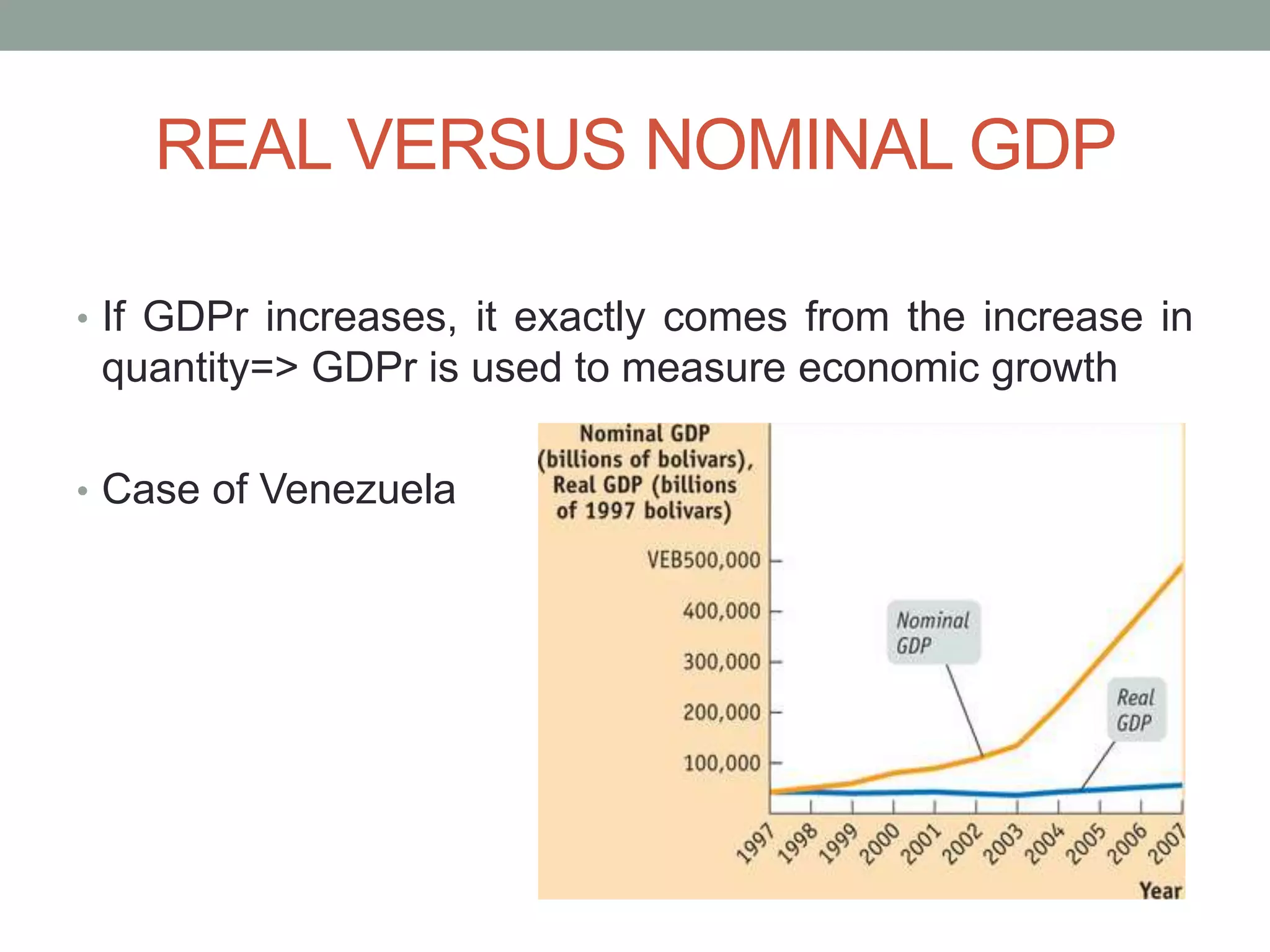 REAL VERSUS NOMINAL GDP
• If GDPr increases, it exactly comes from the increase in
quantity=> GDPr is used to measure economic growth
• Case of Venezuela
 