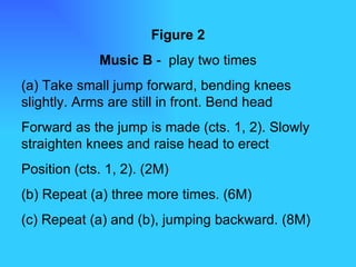 Figure 2 Music B  -  play two times (a) Take small jump forward, bending knees slightly. Arms are still in front. Bend head  Forward as the jump is made (cts. 1, 2). Slowly straighten knees and raise head to erect  Position (cts. 1, 2). (2M) (b) Repeat (a) three more times. (6M) (c) Repeat (a) and (b), jumping backward. (8M) 