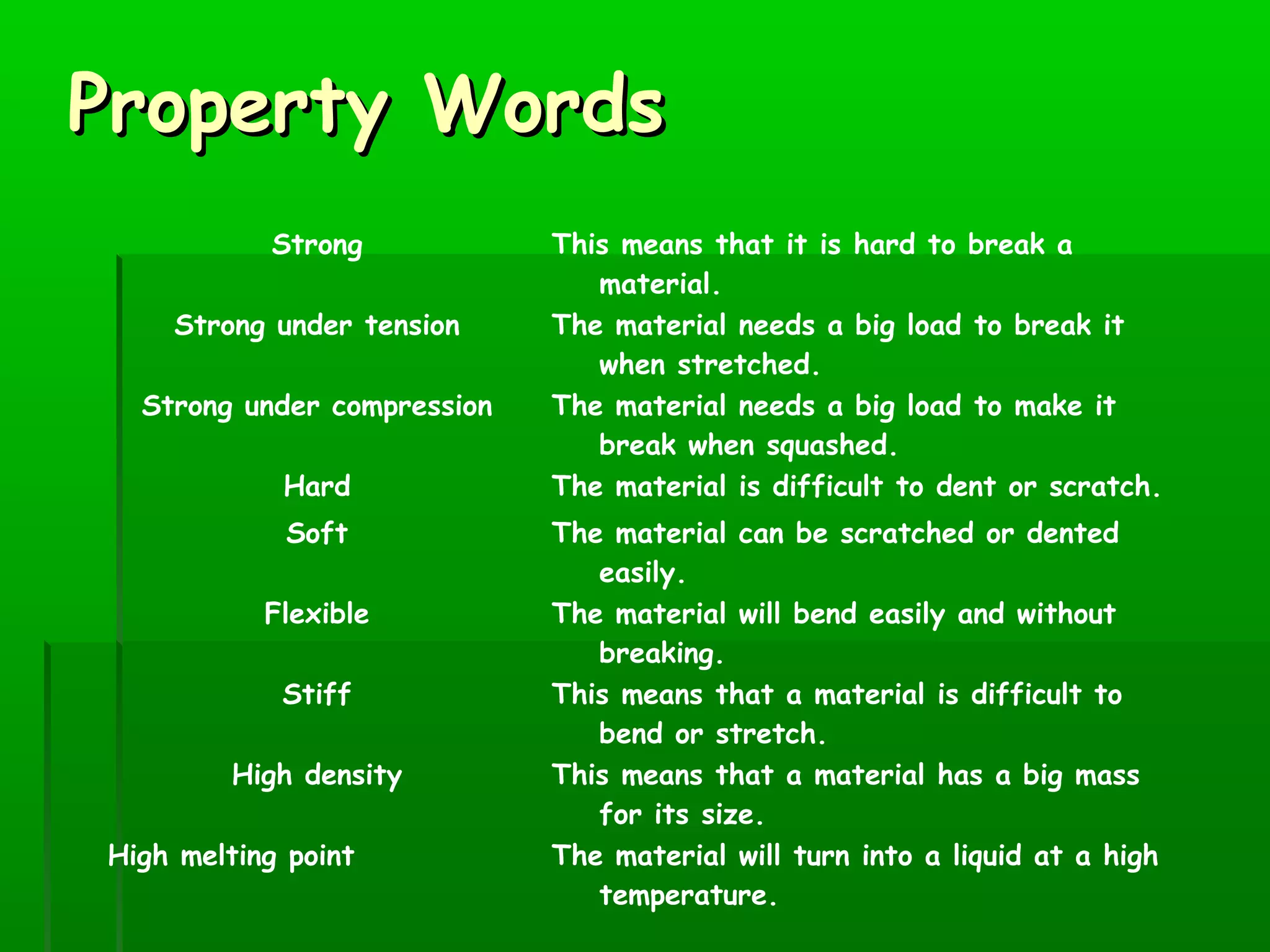 Property WordsProperty Words
Strong This means that it is hard to break a
material.
Strong under tension The material needs a big load to break it
when stretched.
Strong under compression The material needs a big load to make it
break when squashed.
Hard The material is difficult to dent or scratch.
Soft The material can be scratched or dented
easily.
Flexible The material will bend easily and without
breaking.
Stiff This means that a material is difficult to
bend or stretch.
High density This means that a material has a big mass
for its size.
High melting point The material will turn into a liquid at a high
temperature.
 
