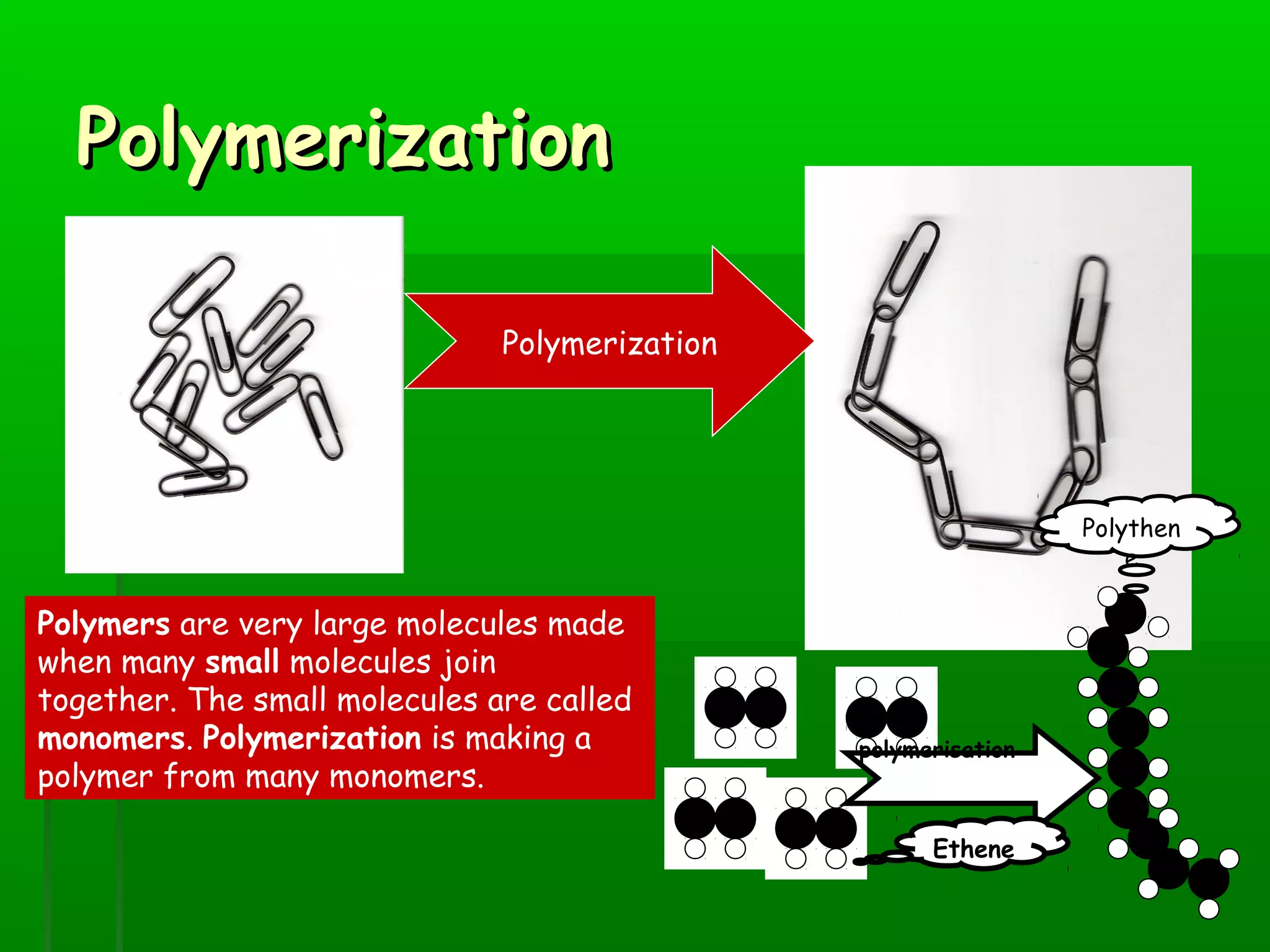 PolymerizationPolymerization
Polymerization
Polymers are very large molecules made
when many small molecules join
together. The small molecules are called
monomers. Polymerization is making a
polymer from many monomers.
polymerisation
Polythen
e
Ethene
 
