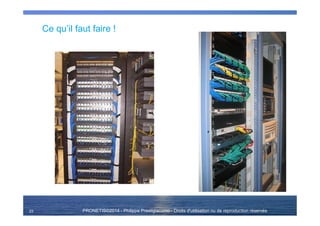 PRONETIS©2014 - Philippe Prestigiacomo - Droits d'utilisation ou de reproduction réservés
Ce qu’il faut faire !
23
 