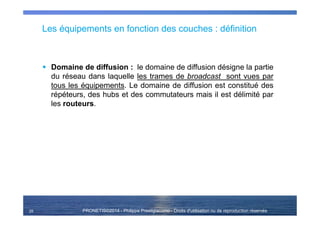 PRONETIS©2014 - Philippe Prestigiacomo - Droits d'utilisation ou de reproduction réservés
Les équipements en fonction des couches : définition
Domaine de diffusion : le domaine de diffusion désigne la partie
du réseau dans laquelle les trames de broadcast sont vues par
tous les équipements. Le domaine de diffusion est constitué des
répéteurs, des hubs et des commutateurs mais il est délimité par
les routeurs.
25
 