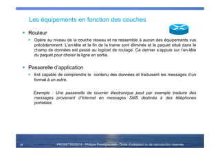 PRONETIS©2014 - Philippe Prestigiacomo - Droits d'utilisation ou de reproduction réservés
Les équipements en fonction des couches
Routeur
Opère au niveau de la couche réseau et ne ressemble à aucun des équipements vus
précédemment. L’en-tête et la fin de la trame sont éliminés et le paquet situé dans le
champ de données est passé au logiciel de routage. Ce dernier s’appuie sur l’en-tête
du paquet pour choisir la ligne en sortie.
Passerelle d’application
Est capable de comprendre le contenu des données et traduisent les messages d’un
format à un autre.
Exemple : Une passerelle de courrier électronique peut par exemple traduire des
messages provenant d’Internet en messages SMS destinés à des téléphones
portables.
28
 