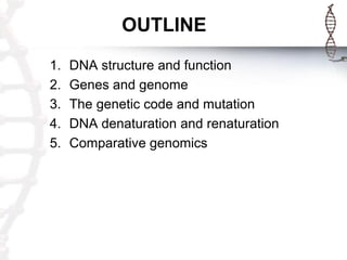 OUTLINE
1.
2.
3.
4.
5.

DNA structure and function
Genes and genome
The genetic code and mutation
DNA denaturation and renaturation
Comparative genomics

 