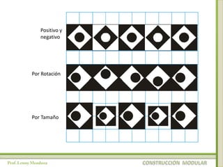 Positivo y
   negativo




Por Rotación




Por Tamaño
 