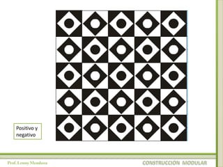 Positivo y
negativo
 