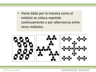 • Viene dado por la manera como el
  módulo se coloca repetido
  continuamente o por alternancia entre
  otros módulos.
 