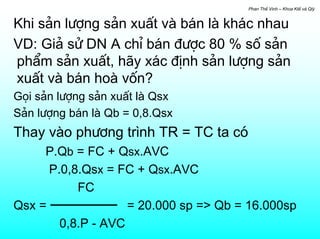 Phan ThÕ Vinh – Khoa KtÕ vµ Qlý


Khi s¶n l−îng s¶n xuÊt vµ b¸n lµ kh¸c nhau
VD: Gi¶ sö DN A chØ b¸n ®−îc 80 % sè s¶n
phÈm s¶n xuÊt, h·y x¸c ®Þnh s¶n l−îng s¶n
xuÊt vµ b¸n hoµ vèn?
Gäi s¶n l−îng s¶n xuÊt lµ Qsx
S¶n l−îng b¸n lµ Qb = 0,8.Qsx
Thay vµo ph−¬ng tr×nh TR = TC ta cã
     P.Qb = FC + Qsx.AVC
      P.0,8.Qsx = FC + Qsx.AVC
           FC
Qsx =               = 20.000 sp => Qb = 16.000sp
        0,8.P - AVC
 