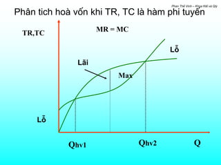 Phan ThÕ Vinh – Khoa KtÕ vµ Qlý

Ph©n tich hoµ vèn khi TR, TC lµ hµm phi tuyÕn
                    MR = MC
 TR,TC

                                     Lç
              L∙i
                        Max




     Lç


            Qhv1              Qhv2                  Q
 
