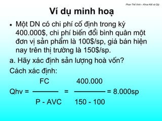 Phan ThÕ Vinh – Khoa KtÕ vµ Qlý


            VÝ dô minh ho¹
• Mét DN cã chi phÝ cè ®Þnh trong kú
  400.000$, chi phÝ biÕn ®æi b×nh qu©n mét
  ®¬n vÞ s¶n phÈm lµ 100$/sp, gi¸ b¸n hiÖn
  nay trªn thÞ tr−êng lµ 150$/sp.
a. H·y x¸c ®Þnh s¶n l−îng hoµ vèn?
C¸ch x¸c ®Þnh:
          FC           400.000
Qhv =              =            = 8.000sp
        P - AVC      150 - 100
 