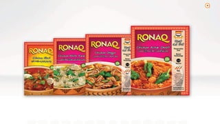 2
Ronaq needed an international image for its new Ronaq Readyto Eat meals. By meshing traditional touches
with contemporary design layouts, we managed to bring out both authenticity & modernity in the communi-
cation.
 