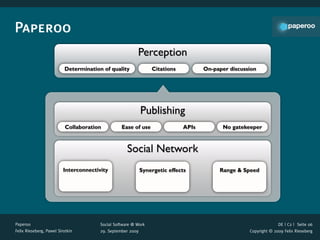 Paperoo
                                                          Perception
                          Determination of quality               Citations          On-paper discussion




                                                           Publishing
                          Collaboration           Ease of use                APIs          No gatekeeper



                                                     Social Network
                          Interconnectivity                Synergetic effects            Range & Speed




Paperoo                                 Social Software @ Work                                                    DE | C2 |  Seite 06
Felix Rieseberg, Pawel Sirotkin         29. September 2009                                          Copyright © 2009 Felix Rieseberg
 