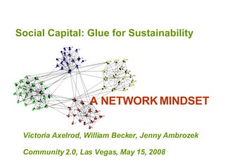 Social Capital: Glue for Sustainability  Victoria Axelrod, William Becker, Jenny Ambrozek Community 2.0, Las Vegas, May 15, 2008  A NETWORK   MINDSET 