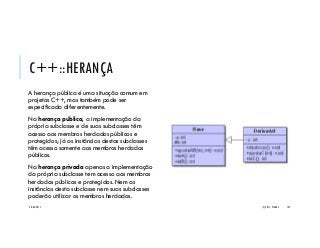 C++::HERANÇA
A herança pública é uma situação comum em
projetos C++, mas também pode ser
especificada diferentemente.
Na herança pública, a implementação da
própria subclasse e de suas subclasses têm
acesso aos membros herdados públicos e
protegidos; já as instâncias destas subclasses
têm acesso somente aos membros herdados
públicos.
Na herança privada apenas a implementação
da própria subclasse tem acesso aos membros
herdados públicos e protegidos. Nem as
instâncias desta subclasse nem suas subclasses
poderão utilizar os membros herdados.
20/04/2017 (C) 2017, PJANDL. 129
 