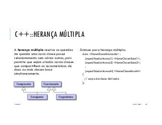 C++::HERANÇA MÚLTIPLA
A herança múltipla resolve as questões
de quando uma nova classe possui
relacionamento com várias outras, pois
permite que sejam criadas novas classes
que compartilhem as características de
duas ou mais classes base
simultaneamente.
Sintaxe para herança múltipla:
class <NomeClasseDerivada> :
[especificadorAcesso1] <NomeClasseBase1>,
[especificadorAcesso2] <NomeClasseBase2>,
:
[especificadorAcessoN] <NomeClasseBaseN>
{
// corpo da classe derivada
};
20/04/2017 (C) 2017, PJANDL. 130
 