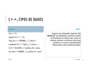 C++::TIPOS DE DADOS
Inteiros
int a = 2;
signed int x = -13;
long int y = 95000L; // sufixo L
unsigned int z = 765u; // sufixo u
int h = 0xCAFE; // prefixo 0x : hexa
int octal = 02000; // prefixo 0 : octal
Dica
Arquivo de cabeçalho (header file)
"climits.h" da biblioteca padrão contém
os tamanhos em bytes, bem como os
valores mínimos e máximos dos tipos
primitivos e outros eventualmente
adicionados pela implementação.
20/04/2017 (C) 2017, PJANDL. 20
 