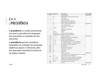 C++
::PRECEDÊNCIA
A precedência é a ordem padronizada
com que os operadores da linguagem
são executados na avaliação de uma
expressão.
A precedência garante consistência
matemática na avaliação de expressões
algébricas, lógicas e relacionais, além
das operações associadas às estruturas
de dados e objetos.
20/04/2017 (C) 2017, PJANDL. 34
 