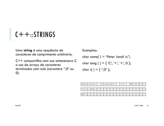 EXEMPLO _MATRIZ
#include <iostream>
#include <iomanip>
using namespace std;
int main() {
// declara e inicializa matriz
int matriz[3][4] = { { 31, 713, 37, 512 }, { 102, -82, 9, -28 },
{ 8, 946, 546, 91 } };
double res[3][4]; // declara matriz
cout << "Matriz dada:n";
for (int l=0; l<3; l++) {// exibe matriz organizada em linhas e colunas
cout << "[ ";
for (int c=0; c<4; c++) { cout << setw(6) << matriz[l][c] << " "; }
cout << "]n";
}
cout << "Normalizando Matriz...n";
double maior = matriz[0][0];
for (int l=0; l<3; l++) {// determina maior elemento da matriz
for (int c=0; c<4; c++) {
if (maior<matriz[l][c]) maior = matriz[l][c];
}
}
// normaliza matriz: maior=1 e outros proporcionais a maior
for (int l=0; l<3; l++) {
for (int c=0; c<4; c++) {
res[l][c] = matriz[l][c]/maior;
}
}
cout << "Matriz resultado:n";
// exibe matriz organizada em linhas e colunas
for (int l=0; l<3; l++) {
cout << "[ ";
for (int c=0; c<4; c++) {
cout << setw(10) << setprecision(3) << res[l][c] << " ";
}
cout << "]n";
}
return 0; // encerra programa
}
20/04/2017 (C) 2017, PJANDL. 54
Uso de arrays
bidimensional
 
