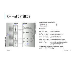 C++::PONTEIROS
Ponteiros (pointers) são variáveis
especiais capazes de armazenar
endereços de memória, ou seja, seus
conteúdos se referem à localização de
outro objeto na memória (como uma
variável, arranjo, outro ponteiro etc.).
Ponteiros permitem o acesso e a
modificação das posições de memória
indicadas.
Proveem suporte para alocação
dinâmica de memória.
Declaração de ponteiro:
<Tipo> *<nome>;
Exemplos:
char *palavra; // ponteiro para caractere
int *p; // ponteiro para inteiro
long *cont; // ponteiro para long
void *qq; // ponteiro para void
double *total; // ponteiro para double
20/04/2017 (C) 2017, PJANDL. 59
 