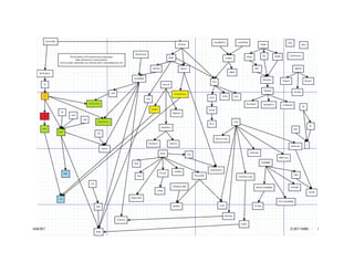 20/04/2017 (C) 2017, PJANDL. 7
 