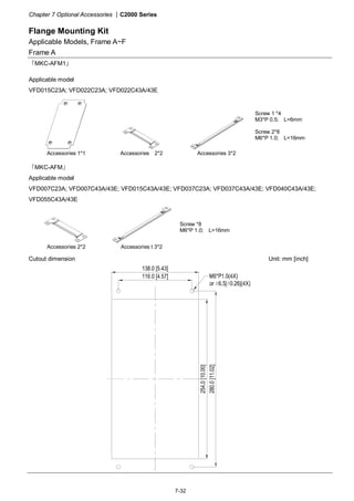 Chapter 7 Optional Accessories |C2000 Series
7-32
Flange Mounting Kit
Applicable Models, Frame A~F
Frame A
『MKC-AFM1』
Applicable model
VFD015C23A; VFD022C23A; VFD022C43A/43E
Accessories 1*1 Accessories 2*2 Accessories 3*2
Screw 1 *4
M3*P 0.5; L=6mm
Screw 2*8
M6*P 1.0; L=16mm
『MKC-AFM』
Applicable model
VFD007C23A; VFD007C43A/43E; VFD015C43A/43E; VFD037C23A; VFD037C43A/43E; VFD040C43A/43E;
VFD055C43A/43E
Accessories 2*2 Accessories t 3*2
Screw *8
M6*P 1.0; L=16mm
Cutout dimension Unit: mm [inch]
 