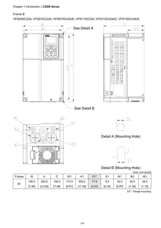 Chapter 1 Introduction|C2000 Series
1-6
Frame B
VFD055C23A; VFD075C23A; VFD075C43A/E; VFD110C23A; VFD110C43A/E; VFD150C43A/E
Detail A (Mounting Hole)
Detail B (Mounting Hole)
See Detail A
See Detail B
Unit: mm [inch]
Frame W H D W1 H1 D1* S1 Φ1 Φ2 Φ3
B1
190.0
[7.48]
320.0
[12.60]
190.0
[7.48]
173.0
[6.81]
303.0
[11.93]
77.9
[3.07]
8.5
[0.33]
22.2
[0.87]
34.0
[1.34]
28.0
[1.10]
D1*: Flange mounting
 