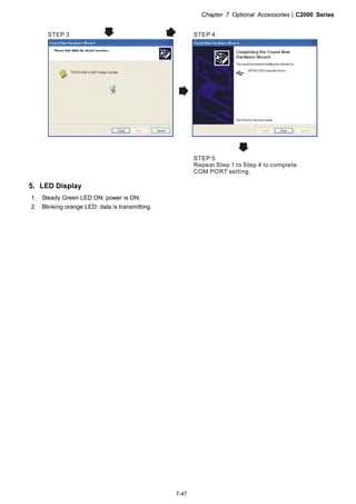 Chapter 7 Optional Accessories|C2000 Series
7-47
5. LED Display
1. Steady Green LED ON: power is ON.
2. Blinking orange LED: data is transmitting.
 