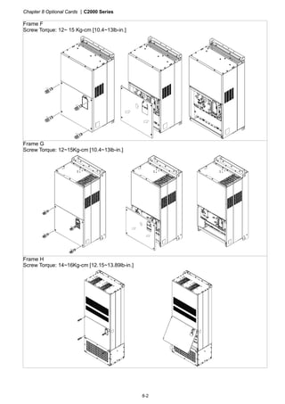 Chapter 8 Optional Cards |C2000 Series
8-2
Frame F
Screw Torque: 12~ 15 Kg-cm [10.4~13lb-in.]
Frame G
Screw Torque: 12~15Kg-cm [10.4~13lb-in.]
Frame H
Screw Torque: 14~16Kg-cm [12.15~13.89lb-in.]
 