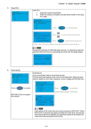 Chapter 10 Digital Keypad|C2000
10-7
5. Copy PLC
1.
2.
3.
Copy PLC
Copy PLC
1. Duplicate 4 sets of parameters.
2. When the setting is complete, the date will be written to the Copy
PLC page.
1.2010/03/14
2.
3.
Copy PLC
Press to setting menu.ENTER
1. Save to the drive
2. Save to the
digital display
File 1
Press to select where to save the file
If select save to the drive and press enter, the file will be saved to the drive.
Press execute filesaving process.ENTER
NOTE
If password protection for WPLSoft editor was set, it is required to enter the
password before the file can successfully be saved onto the digital display.
Passwo rd
File 1
Input Times
0000
0
6. Fault record
1:GFF
2:ocA
3:oH
Fault record
ENTERPress to select.
KPC-CE01 does not support
this function.
Fault Record
It can accumulate 6 sets of recent fault records.
The first fault code displays in the record is the latest fault. Select the fault
code for details on time, date, frequency, current, voltage and DC BUS Volt..
1:GFF
2:ocA
3:oH
Fault record
ENTERPress to view the
current and voltage of the fault
Time: 19:47:00
Frequency: 0.00
Current: 0.00
2: ocA
NOTE
Fault actions of AC motor drive are record and save to KPC-CC01. When
KPC-CC01 is removed and apply to another AC motor drive, the previous
fault records will not be deleted. The new fault records of the present AC
motor drive will accumulate to KPC-CC01.
 