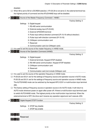 Chapter 12 Description of Parameter Settings|C2000 Series
12-16
disabled.
When MI is set to 56 for LOC/REM selection, if Pr.00-29 is not set to 0, the external terminal has
the highest priority of command and the ATUO/HAND keys will be disabled.
Source of the Master Frequency Command（HAND）
Factory Setting: 0
Settings 0: Digital keypad
1: RS-485 serial communication
2: External analog input (Pr.03-00)
3: External UP/DOWN terminal
4: Pulse input without direction command (Pr.10-16 without direction)
5: Pulse input with direction command (Pr.10-16)
6: CANopen communication card
7: Reserved
8: Communication card (no CANopen card)
It is used to set the source of the master frequency in HAND mode.
Source of the Operation Command (HAND)
Factory Setting: 0
Settings 0: Digital keypad
1: External terminals. Keypad STOP disabled.
2: RS-485 serial communication. Keypad STOP disabled.
3: CANopen communication card
4: Reserved
5: Communication card (not include CANopen card
It is used to set the source of the operation frequency in HAND mode.
Pr.00-20 and 00-21 are for the settings of frequency source and operation source in AUTO mode.
Pr.00-30 and 00-31 are for the settings of frequency source and operation source in HAND mode.
The AUTO/HAND mode can be switched by the keypad KPC-CC01 or multi-function input terminal
(MI).
The factory setting of frequency source or operation source is for AUTO mode. It will return to
AUTO mode whenever power on again after power off. If there is multi-function input terminal used
to switch AUTO/HAND mode. The highest priority is the multi-function input terminal. When the
external terminal is OFF, the drive won’t receive any operation signal and can’t execute JOG.
Digital Keypad STOP Function
Factory Setting: 0
Settings 0: STOP key disable
1: STOP key enable
~ Reserved
 
