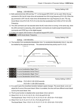 Chapter 12 Description of Parameter Settings|C2000 Series
12-26
JOG Frequency
Factory Setting: 6.00
Settings 0.00~600.00Hz
Both external terminal JOG and key “F1” on the keypad KPC-CC01 can be used. When the jog
command is ON, the AC motor drive will accelerate from 0Hz to jog frequency (Pr.01-22). When the
jog command is OFF, the AC motor drive will decelerate from Jog Frequency to zero. The Jog
Accel./Decel. time (Pr.01-20, Pr.01-21) is the time that accelerates from 0.0Hz to Pr.01-22 JOG
Frequency.
The JOG command can’t be executed when the AC motor drive is running. In the same way, when
the JOG command is executing, other operation commands are invalid except forward/reverse
commands and STOP key on the digital keypad.
It does not support JOG function in the optional keypad KPC-CE01.
1st/4th Accel./decel. Frequency
Factory Setting: 0.00
Settings 0.00~600.00Hz
The transition from acceleration/deceleration time 1 to acceleration/deceleration time 4, may also
be enabled by the external terminals. The external terminal has priority over Pr. 01-23.
F reque ncy
Time
01-23
4th Acceleration
Time
4th Deceleration
Time
1st Acceleration
Time
1st Deceleration
Time
1st/4th Acceleration/Deceleration Frequenc y Switching
S-curve Acceleration Begin Time 1
S-curve Acceleration Arrival Time 2
S-curve Deceleration Begin Time 1
S-curve Deceleration Arrival Time 2
Factory Setting: 0.20/0.2
Settings Pr.01-45=0: 0.00~25.00 seconds
Pr.01-45=1: 0.00~250.0 seconds
It is used to give the smoothest transition between speed changes. The accel./decel. curve can
adjust the S-curve of the accel./decel. When it is enabled, the drive will have different accel./decel.
curve by the accel./decel. time.
The S-curve function is disabled when accel./decel. time is set to 0.
When Pr.01-12, 01-14, 01-16, 01-18 ≥ Pr.01-24 and Pr.01-25,
The Actual Accel. Time = Pr.01-12, 01-14, 01-16, 01-18 + (Pr.01-24 + Pr.01-25)/2
When Pr.01-13, 01-15, 01-17, 01-19 ≥ Pr.01-26 and Pr.01-27,
The Actual Decel. Time = Pr.01-13, 01-15, 01-17, 01-19 + (Pr.01-26 + Pr.01-27)/2
 