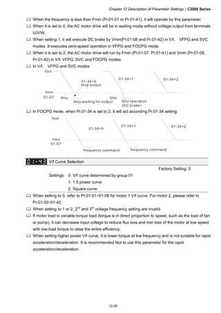 Chapter 12 Description of Parameter Settings|C2000 Series
12-28
When the frequency is less than Fmin (Pr.01-07 or Pr.01-41), it will operate by this parameter.
When it is set to 0, the AC motor drive will be in waiting mode without voltage output from terminals
U/V/W.
When setting 1, it will execute DC brake by Vmin(Pr.01-08 and Pr.01-42) in V/f, VFPG and SVC
modes. It executes zero-speed operation in VFPG and FOCPG mode.
When it is set to 2, the AC motor drive will run by Fmin (Pr.01-07, Pr.01-41) and Vmin (Pr.01-08,
Pr.01-42) in V/f, VFPG, SVC and FOCPG modes.
In V/f, VFPG and SVC modes
fmin
01-07
fout
0Hz
01-34=0
01-34=201-34=1
0Hz
stop output
0Hz operation
(DC brake)
stop waiting for output
In FOCPG mode, when Pr.01-34 is set to 2, it will act according Pr.01-34 setting.
fmin
01-07
fout
01-34=0
01-34=201-34=1
frequency command frequency command
V/f Curve Selection
Factory Setting: 0
Settings 0: V/f curve determined by group 01
1: 1.5 power curve
2: Square curve
When setting to 0, refer to Pr.01-01~01-08 for motor 1 V/f curve. For motor 2, please refer to
Pr.01-35~01-42.
When setting to 1 or 2, 2nd
and 3rd
voltage frequency setting are invalid.
If motor load is variable torque load (torque is in direct proportion to speed, such as the load of fan
or pump), it can decrease input voltage to reduce flux loss and iron loss of the motor at low speed
with low load torque to raise the entire efficiency.
When setting higher power V/f curve, it is lower torque at low frequency and is not suitable for rapid
acceleration/deceleration. It is recommended Not to use this parameter for the rapid
acceleration/deceleration.
 