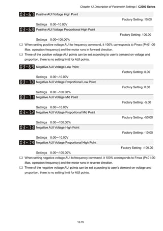 Chapter 12 Description of Parameter Settings|C2000 Series
12-79
Positive AUI Voltage High Point
Factory Setting: 10.00
Settings 0.00~10.00V
Positive AUI Voltage Proportional High Point
Factory Setting: 100.00
Settings 0.00~100.00%
When setting positive voltage AUI to frequency command, it 100% corresponds to Fmax (Pr.01-00
Max. operation frequency) and the motor runs in forward direction.
Three of the positive voltage AUI points can be set according to user’s demand on voltage and
proportion, there is no setting limit for AUI points.
Negative AUI Voltage Low Point
Factory Setting: 0.00
Settings 0.00~-10.00V
Negative AUI Voltage Proportional Low Point
Factory Setting: 0.00
Settings 0.00~-100.00%
Negative AUI Voltage Mid Point
Factory Setting: -5.00
Settings 0.00~-10.00V
Negative AUI Voltage Proportional Mid Point
Factory Setting: -50.00
Settings 0.00~-100.00%
Negative AUI Voltage High Point
Factory Setting: -10.00
Settings 0.00~-10.00V
Negative AUI Voltage Proportional High Point
Factory Setting: -100.00
Settings 0.00~-100.00%
When setting negative voltage AUI to frequency command, it 100% corresponds to Fmax (Pr.01-00
Max. operation frequency) and the motor runs in reverse direction.
Three of the negative voltage AUI points can be set according to user’s demand on voltage and
proportion, there is no setting limit for AUI points.
 
