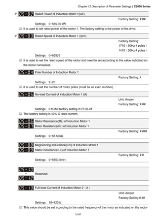 Chapter 12 Description of Parameter Settings|C2000 Series
12-87
Rated Power of Induction Motor 1(kW)
Factory Setting: #.##
Settings 0~655.35 kW
It is used to set rated power of the motor 1. The factory setting is the power of the drive.
Rated Speed of Induction Motor 1 (rpm)
Factory Setting:
1710（60Hz 4 poles）
1410（50Hz 4 poles）
Settings 0~65535
It is used to set the rated speed of the motor and need to set according to the value indicated on
the motor nameplate.
Pole Number of Induction Motor 1
Factory Setting: 4
Settings 2~20
It is used to set the number of motor poles (must be an even number).
No-load Current of Induction Motor 1 (A)
Unit: Amper
Factory Setting: #.##
Settings 0 to the factory setting in Pr.05-01
The factory setting is 40% X rated current.
Stator Resistance(Rs) of Induction Motor 1
Rotor Resistance(Rr) of Induction Motor 1
Factory Setting: #.###
Settings 0~65.535Ω
Magnetizing Inductance(Lm) of Induction Motor 1
Stator inductance(Lx) of Induction Motor 1
Factory Setting: #.#
Settings 0~6553.5mH
~ Reserved
Full-load Current of Induction Motor 2（A）
Unit: Amper
Factory Setting:#.##
Settings 10~120%
This value should be set according to the rated frequency of the motor as indicated on the motor
 