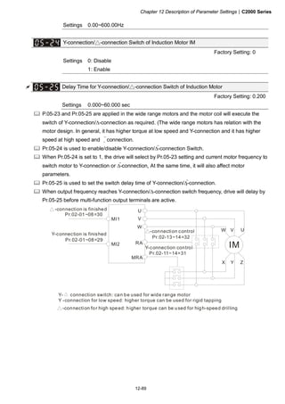 Chapter 12 Description of Parameter Settings|C2000 Series
12-89
Settings 0.00~600.00Hz
Y-connection/△-connection Switch of Induction Motor IM
Factory Setting: 0
Settings 0: Disable
1: Enable
Delay Time for Y-connection/△-connection Switch of Induction Motor
Factory Setting: 0.200
Settings 0.000~60.000 sec
P.05-23 and Pr.05-25 are applied in the wide range motors and the motor coil will execute the
switch of Y-connection/Δ-connection as required. (The wide range motors has relation with the
motor design. In general, it has higher torque at low speed and Y-connection and it has higher
speed at high speed and connection.　
Pr.05-24 is used to enable/disable Y-connection/Δ-connection Switch.
When Pr.05-24 is set to 1, the drive will select by Pr.05-23 setting and current motor frequency to
switch motor to Y-connection or Δ-connection. At the same time, it will also affect motor
parameters.
Pr.05-25 is used to set the switch delay time of Y-connection/Δ-connection.
When output frequency reaches Y-connection/Δ-connection switch frequency, drive will delay by
Pr.05-25 before multi-function output terminals are active.
Pr.02-01~08=29
Pr.02-11~14=31
Y- connection switch: can be used for wide range motor
Y -connection for low speed: higher torque can be used for rigid tapping
-connection for high speed: higher torque can be used for high-speed drilling
Pr.02-01~08=30
-connection is finished
Y-connection is finished
Pr.02-13~14=32
-connection control
Y-connection control
U
V
W
MI1
MI2 RA
MRA
IM
W V U
X Y Z
 