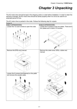 Chapter 3 Unpacking|C2000 Series
3-1
Chapter 3 Unpacking
The AC motor drive should be kept in the shipping carton or crate before installation. In order to retain the
warranty coverage, the AC motor drive should be stored properly when it is not to be used for an
extended period of time.
The AC motor drive is packed in the crate. Follows the following step for unpack:
Frame D
Crate 1 (VFDXXXCXXA) Crate 2 (VFDXXXCXXE)
Loosen the 12 cover screws to open the crate. Loosen the 4 screws on the iron plates. There are 4
iron plates and in total of 16 screws.
Remove the EPEs and manual.
Loosen the 8 screws that fastened on the pallet
and remove the wooden plate.
Remove the crate cover, EPEs, rubber and
manual.
 