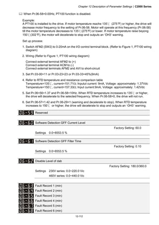 Chapter 12 Description of Parameter Settings|C2000 Series
12-112
When Pr.06-58=0.00Hz, PT100 function is disabled.
Example:
A PT100 is installed to the drive. If motor temperature reache 135℃ (275°F) or higher, the drive will
decrease motor frequency to the setting of Pr.06-58. Motor will operate at this frequency (Pr.06-58)
till the motor temperature decreases to 135℃(275°F) or lower. If motor temperature raise beyong
150℃(302°F), the motor will decelerate to stop and outputs an ‘OH3’ warning.
Set up process:
1. Switch AFM2 (SW2) to 0-20mA on the I/O control terminal block. (Refer to Figure 1, PT100 wiring
diagram)
2. Wiring (Refer to Figure 1, PT100 wiring diagram):
Connect external terminal AFM2 to (+)
Connect external terminal ACM to (-)
Connect external terminals AFM2 and AVI to short-circuit
3. Set Pr.03-00=11 or Pr.03-23=23 or Pr.03-33=45%(9mA)
4. Refer to RTD temperature and resistance comparison table
Temperature=135℃, current=151.71Ω; Inputut current: 9mA, Voltage: approximately: 1.37Vdc
Temperature=150℃, current=157.33Ω; Input current:9mA, Voltage: approximately: 1.42Vdc
5. Set Pr.06=56=1.37 and Pr.06-58=10Hz. When RTD temperature increases to 135℃ or higher,
the drive will decelerate to the selected frequency. When Pr.06-58=0, the drive will not run.
6. Set Pr.06-57=1.42 and Pr.06-29=1 (warning and decelerate to stop). When RTD temperature
increases to 150℃ or higher, the drive will decelerate to stop and outputs an ‘OH3’ warning.
Reserved
Software Detection GFF Current Level
Factory Setting: 60.0
Settings 0.0~6553.5 %
Software Detection GFF Filter Time
Factory Setting: 0.10
Settings 0.0~6553.5 %
Disable Level of dab
Factory Setting: 180.0/360.0
Settings 230V series: 0.0~220.0 Vic
460V series: 0.0~440.0 Vic
Fault Record 1 (min)
Fault Record 2 (min)
Fault Record 3 (min)
Fault Record 4 (min)
Fault Record 5 (min)
Fault Record 6 (min)
 