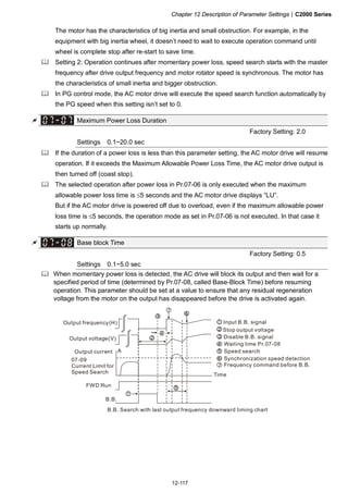 Chapter 12 Description of Parameter Settings|C2000 Series
12-117
The motor has the characteristics of big inertia and small obstruction. For example, in the
equipment with big inertia wheel, it doesn’t need to wait to execute operation command until
wheel is complete stop after re-start to save time.
Setting 2: Operation continues after momentary power loss, speed search starts with the master
frequency after drive output frequency and motor rotator speed is synchronous. The motor has
the characteristics of small inertia and bigger obstruction.
In PG control mode, the AC motor drive will execute the speed search function automatically by
the PG speed when this setting isn’t set to 0.
Maximum Power Loss Duration
Factory Setting: 2.0
Settings 0.1~20.0 sec
If the duration of a power loss is less than this parameter setting, the AC motor drive will resume
operation. If it exceeds the Maximum Allowable Power Loss Time, the AC motor drive output is
then turned off (coast stop).
The selected operation after power loss in Pr.07-06 is only executed when the maximum
allowable power loss time is ≤5 seconds and the AC motor drive displays “LU”.
But if the AC motor drive is powered off due to overload, even if the maximum allowable power
loss time is ≤5 seconds, the operation mode as set in Pr.07-06 is not executed. In that case it
starts up normally.
Base block Time
Factory Setting: 0.5
Settings 0.1~5.0 sec
When momentary power loss is detected, the AC drive will block its output and then wait for a
specified period of time (determined by Pr.07-08, called Base-Block Time) before resuming
operation. This parameter should be set at a value to ensure that any residual regeneration
voltage from the motor on the output has disappeared before the drive is activated again.
B.B.
A
Output frequency(H)
Output voltage(V)
Output current
07-09
Current Limit for
Speed Search
FWD Run
Time
B.B. Search with last output frequency downward timing chart
Input B.B. signal
Stop output voltage
Disable B.B. signal
Waiting time Pr.07-08
Speed search
Synchronization speed detection
7
7 Frequency command before B.B.
 
