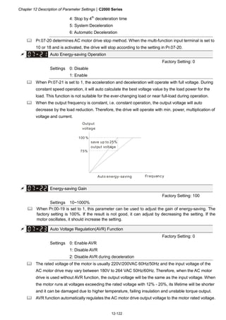 Chapter 12 Description of Parameter Settings|C2000 Series
12-122
4: Stop by 4th
deceleration time
5: System Deceleration
6: Automatic Deceleration
Pr.07-20 determines AC motor drive stop method. When the multi-function input terminal is set to
10 or 18 and is activated, the drive will stop according to the setting in Pr.07-20.
Auto Energy-saving Operation
Factory Setting: 0
Settings 0: Disable
1: Enable
When Pr.07-21 is set to 1, the acceleration and deceleration will operate with full voltage. During
constant speed operation, it will auto calculate the best voltage value by the load power for the
load. This function is not suitable for the ever-changing load or near full-load during operation.
When the output frequency is constant, i.e. constant operation, the output voltage will auto
decrease by the load reduction. Therefore, the drive will operate with min. power, multiplication of
voltage and current.
75%
100 %
Output
voltage
FrequencyAuto energy-saving
save up to 25%
output voltage
Energy-saving Gain
Factory Setting: 100
Settings 10~1000%
When Pr.00-19 is set to 1, this parameter can be used to adjust the gain of energy-saving. The
factory setting is 100%. If the result is not good, it can adjust by decreasing the setting. If the
motor oscillates, it should increase the setting.
Auto Voltage Regulation(AVR) Function
Factory Setting: 0
Settings 0: Enable AVR
1: Disable AVR
2: Disable AVR during deceleration
The rated voltage of the motor is usually 220V/200VAC 60Hz/50Hz and the input voltage of the
AC motor drive may vary between 180V to 264 VAC 50Hz/60Hz. Therefore, when the AC motor
drive is used without AVR function, the output voltage will be the same as the input voltage. When
the motor runs at voltages exceeding the rated voltage with 12% - 20%, its lifetime will be shorter
and it can be damaged due to higher temperature, failing insulation and unstable torque output.
AVR function automatically regulates the AC motor drive output voltage to the motor rated voltage.
 